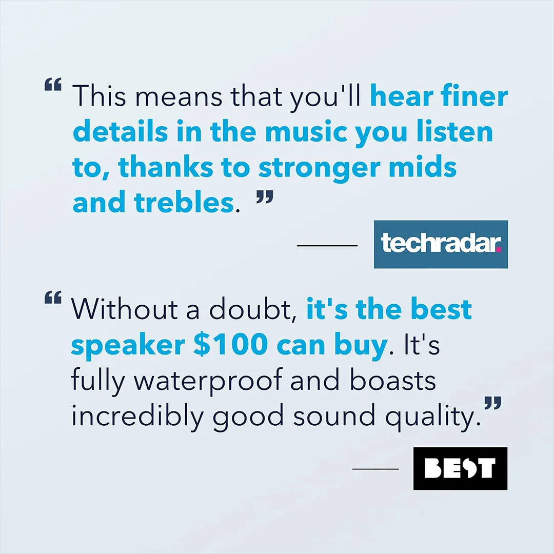 Anker Soundcore Motion  Bluetooth Speaker