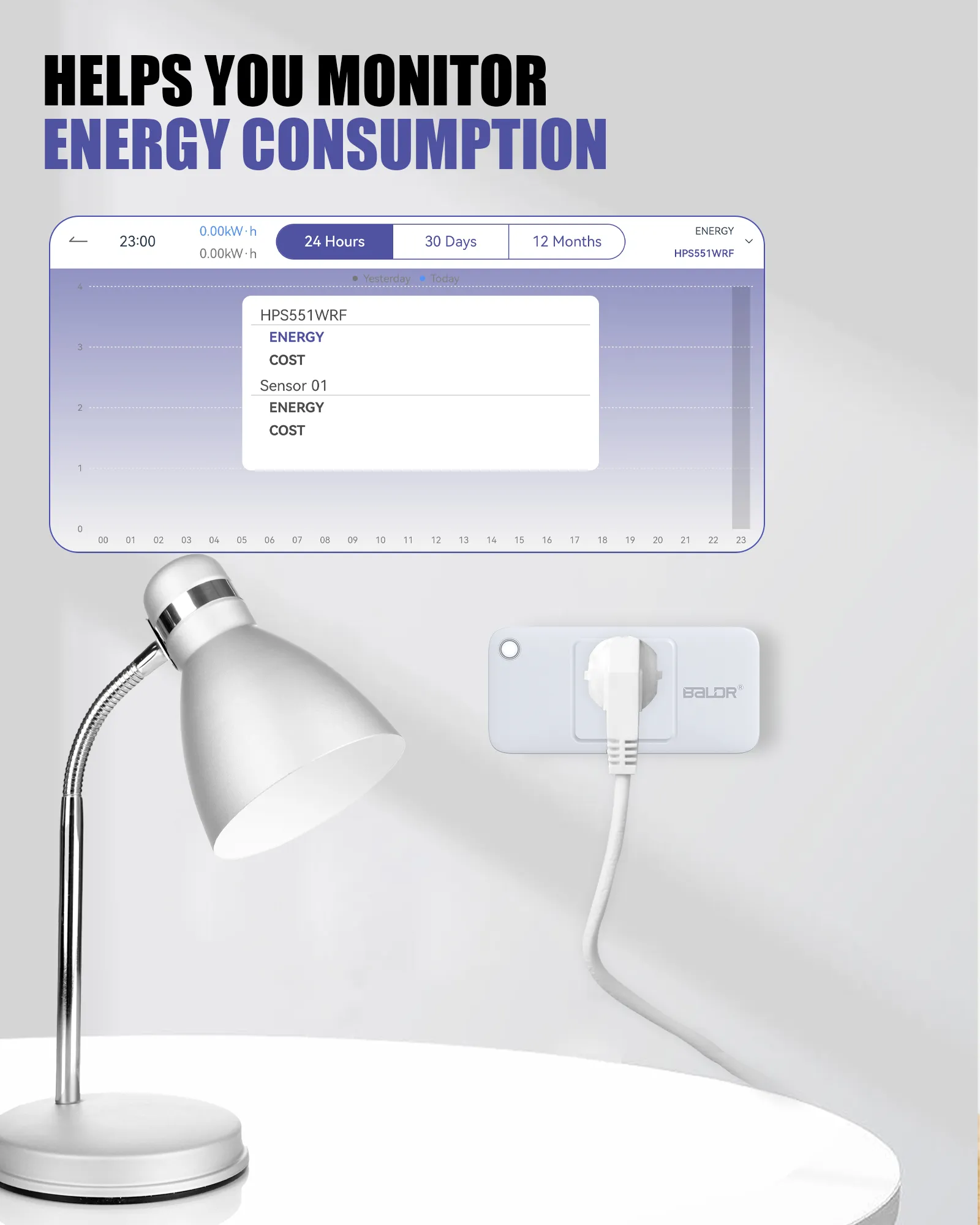 BALDR Wi-Fi Power Meter Hub with One Smart Socket - Remotely Monitor Energy Consumption, Set Tariffs & Budget Alerts - Expandable Energy Monitoring System for Multiple Appliances, 2.4GHZ wifi Network Only