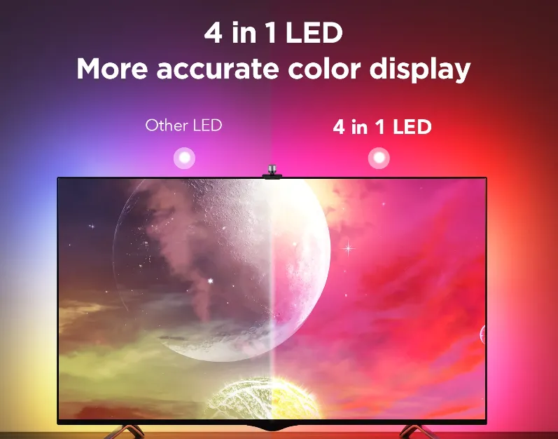 Govee 3S Smart TV Backlight Kit