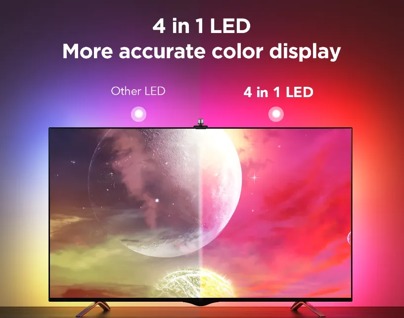 Govee TV Backlight 3S for 75-85” TVs