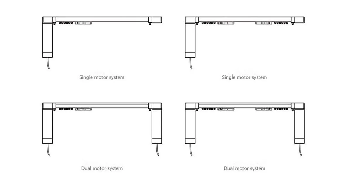 HC Made to Measure Smart Curtain Tracks HT100B (Built-in integration with Amazon Alexa/Google Home device) for Remote Control Smart Motorized Electric Curtain Tracks (2-Meters (78"))