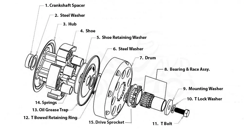 Hilliard Inferno Clutch Hub (Flame / Fire)