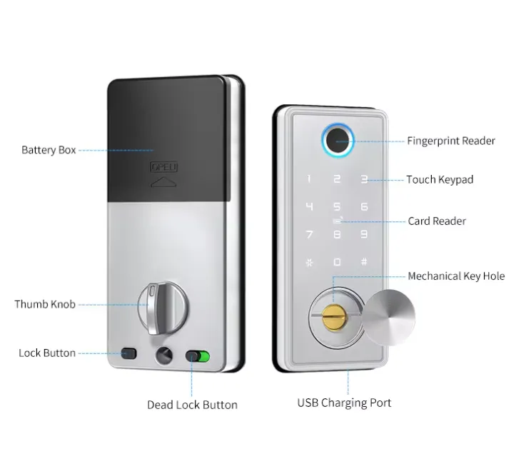 Oz Zigbee Smart Deadbolt V2