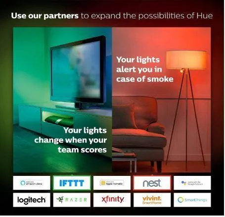 PHHUE500 Philips Hue Smart Hub (Works with Alexa Apple Home Kit and Google Assistant)