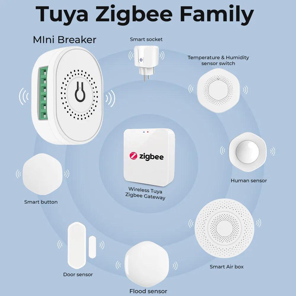 SMATRUL 16A ZigBee Relay Switch 1 Gang 2 Way Control Smart Switch