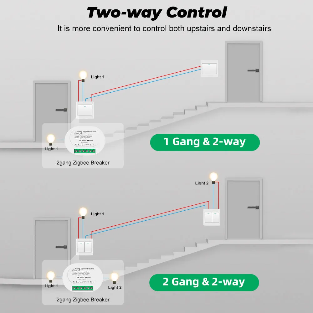 SMATRUL 16A ZigBee Relay Switch 2 Gang 2 Way Smart Switch