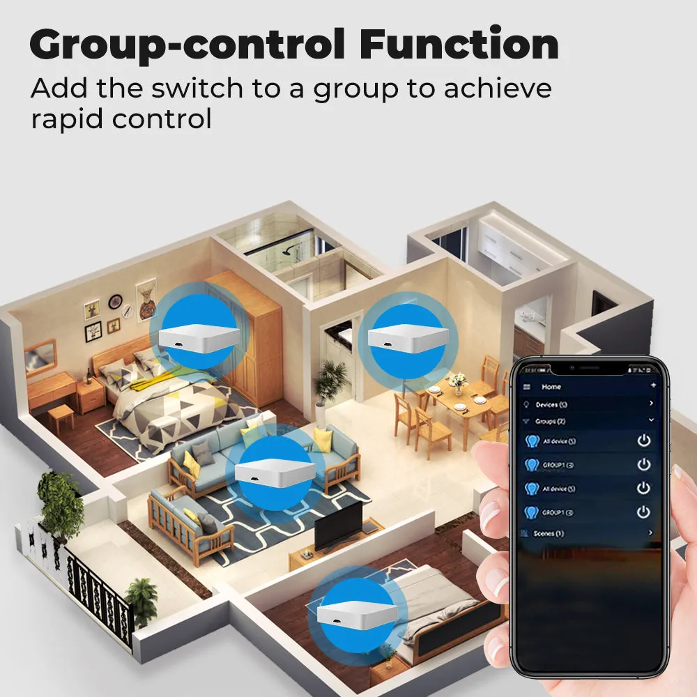 SMATRUL Tuya Multi-mode Gateway, WI-FI & Zigbee & Bluetooth Mesh Hub, Smart Wireless Bridge Compatible with Alexa/Google Home