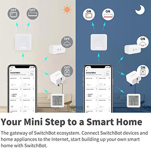 SwitchBot Hub Mini Smart Remote, IR blaster, Link to Wi-Fi, Control Air Conditioner, Compatible with Alexa, Google Home, HomePod, IFTTT