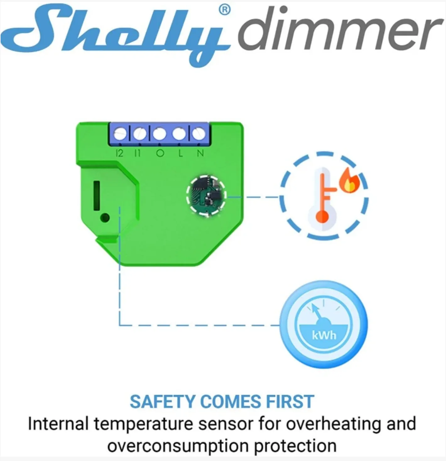 Triple Shelly Dimmer Kit (Push Button)