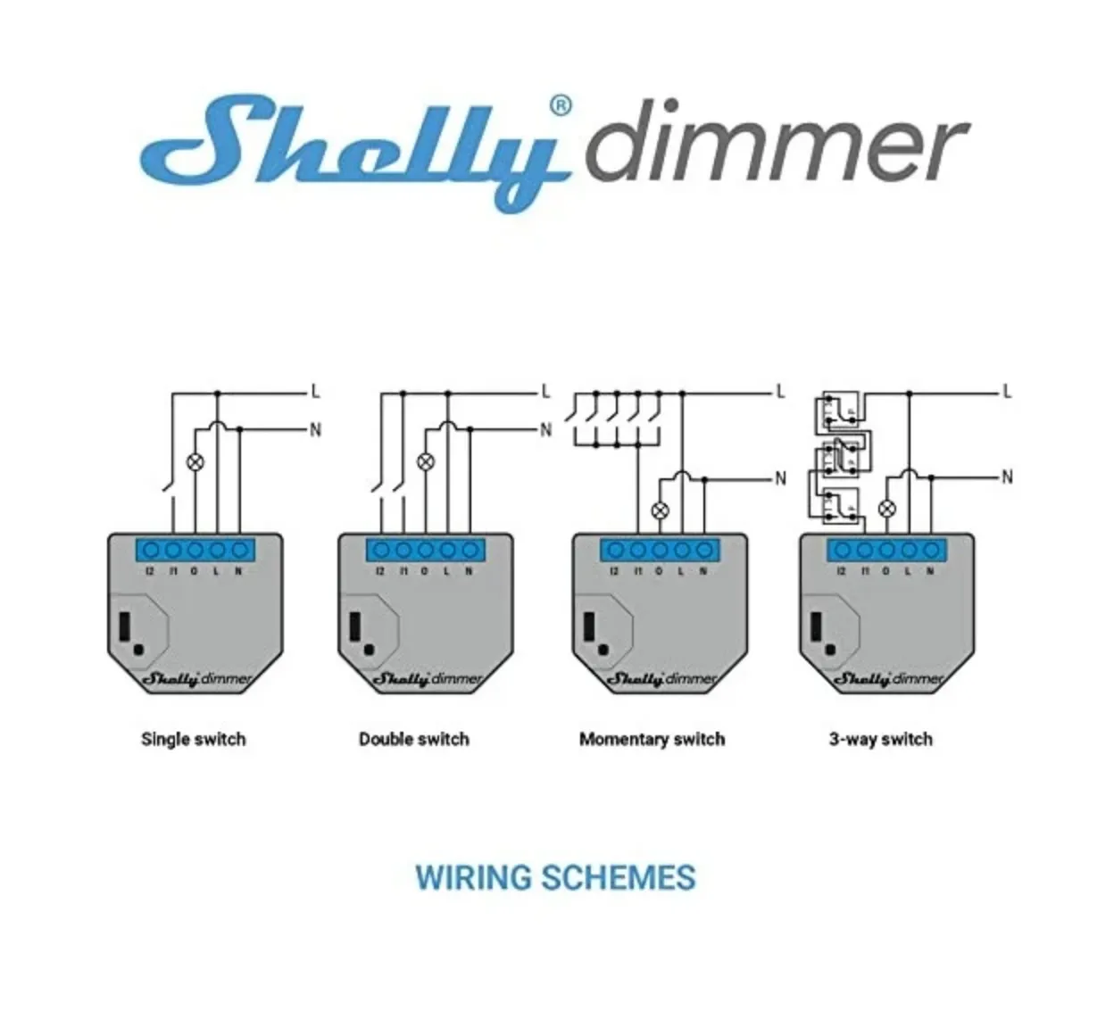 Triple Shelly Dimmer Kit (Push Button)