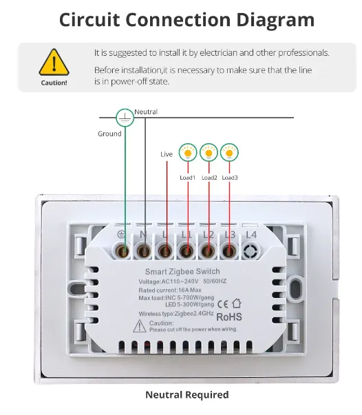 Zemismart Zigbee Triple Push Switch